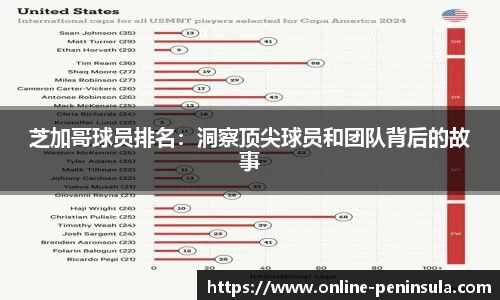 半岛·综合体育官网入口
